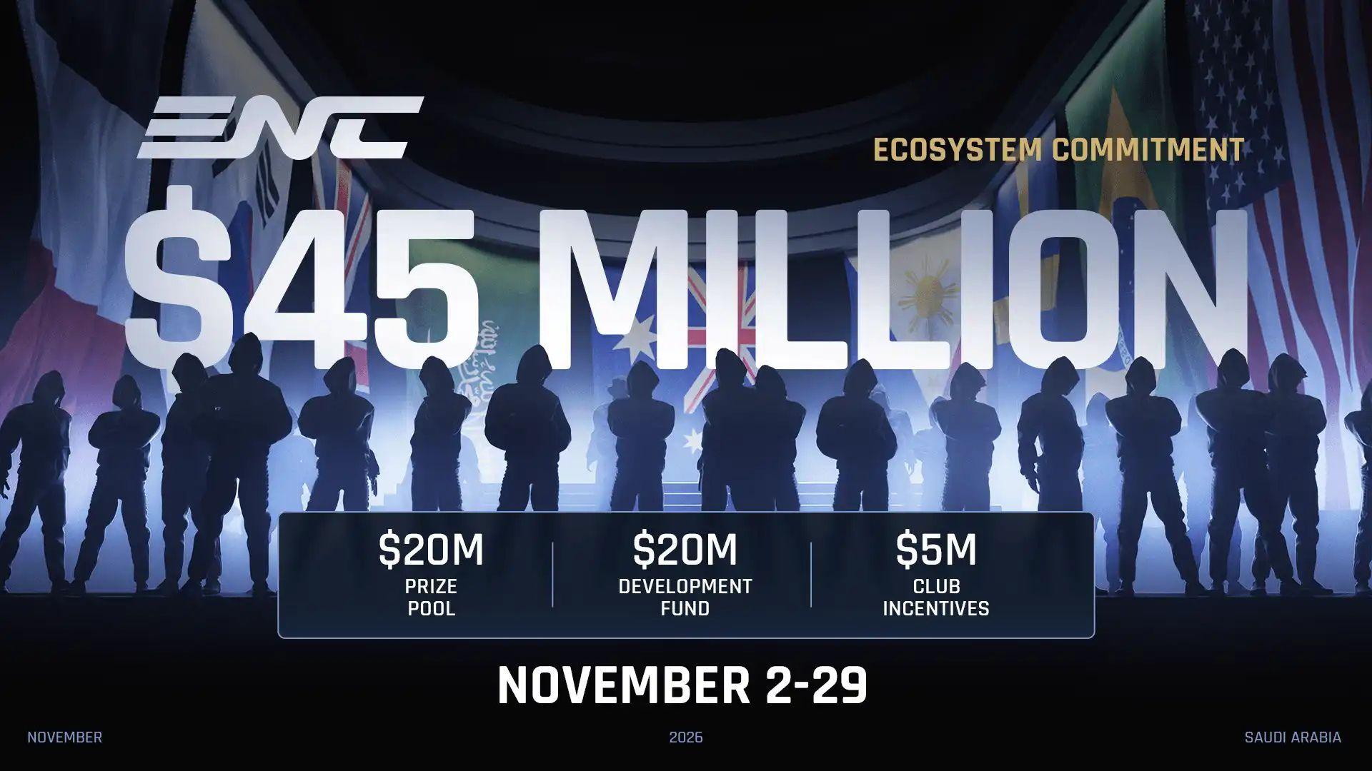 Esports World Cup Foundation $45 Million Commitment