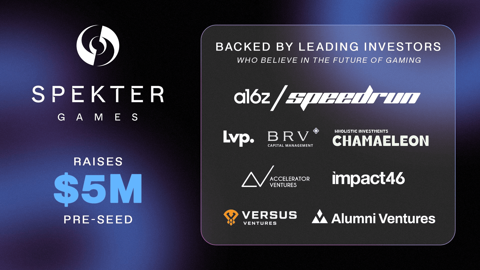 Spekter Games Raises $5 Million